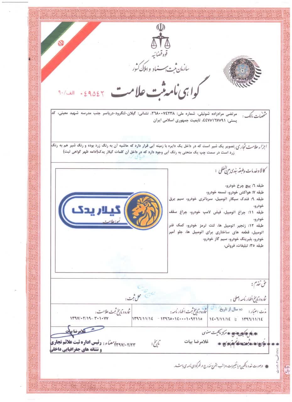ثبت برند ملی